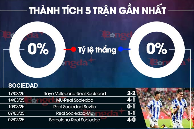 ty phu 88 Bài Poker Hoàn Toàn Mỹ